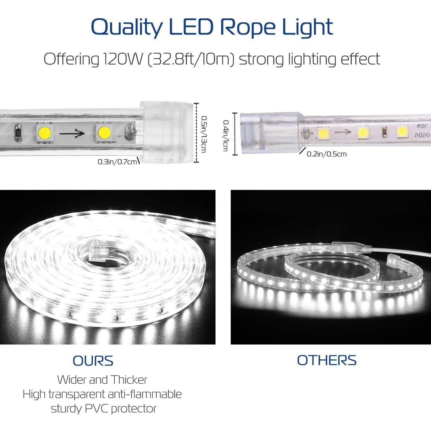 Frendorf | 110V LED Streifenlicht