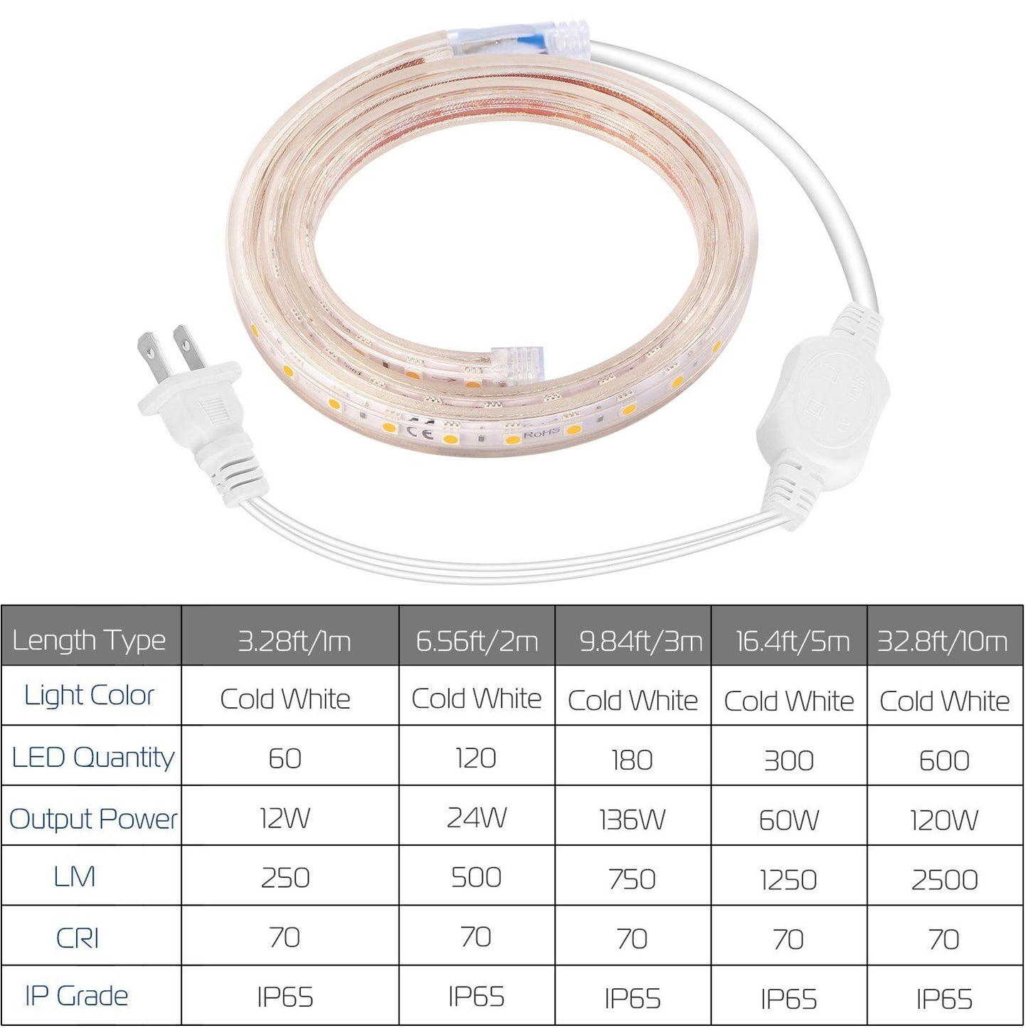 Frendorf | 110V LED Streifenlicht