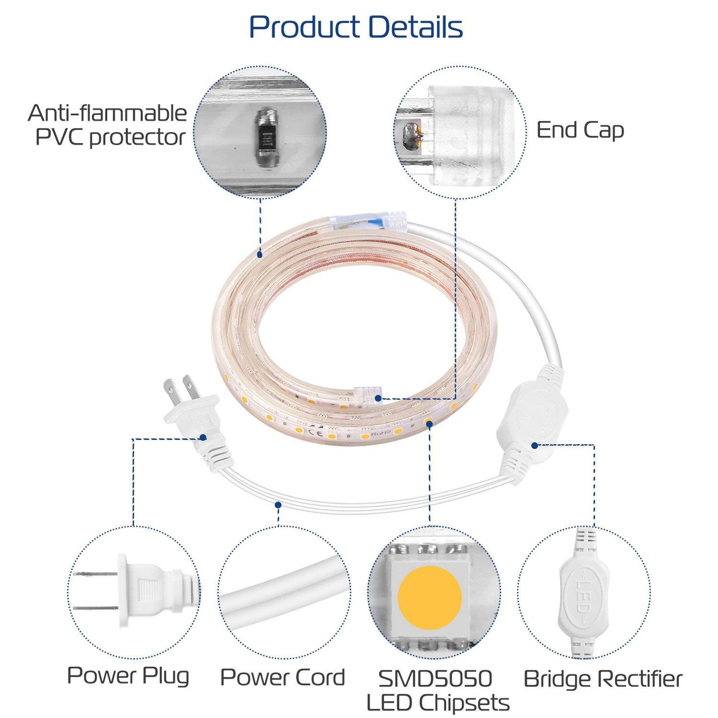 Frendorf | 110V LED Streifenlicht