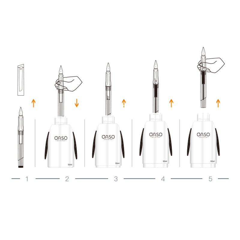Frendorf | Automatischer Tintenfüllfederhalter