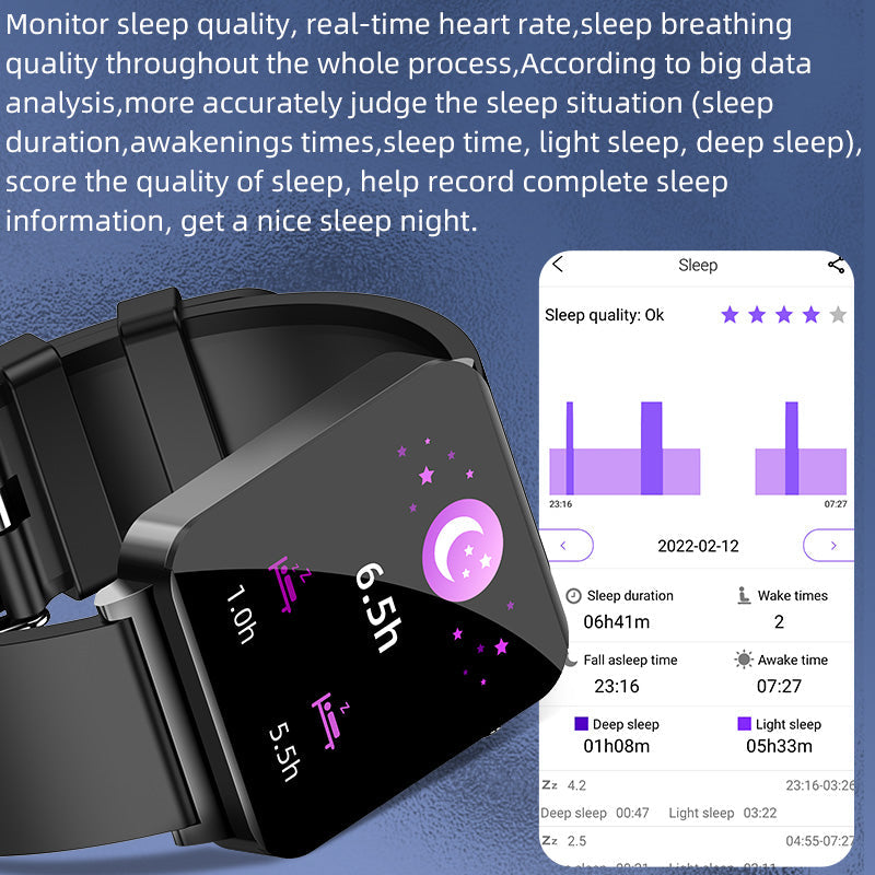 Frendorf | Herzfrequenz Temperatur Blut Sauerstoff Monitor Test ECG PPG