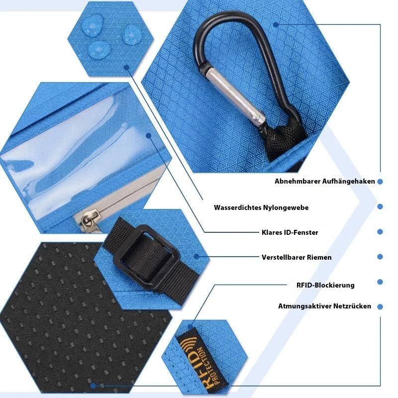 Frendorf | Reisebrieftasche mit RFID-Blockierung