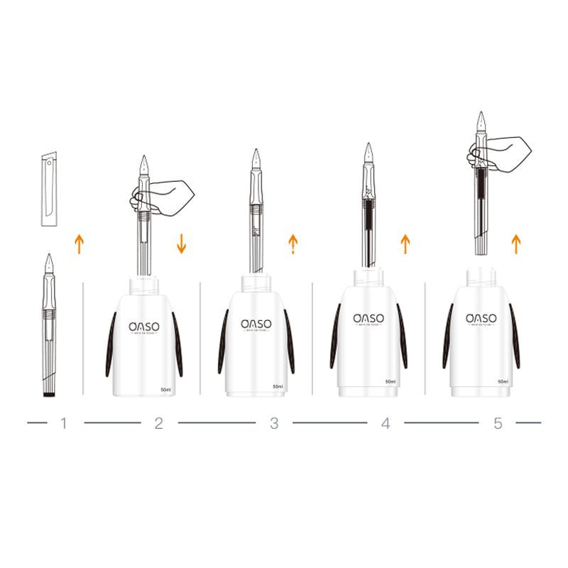 Frendorf | Automatischer Tintenfüllfederhalter