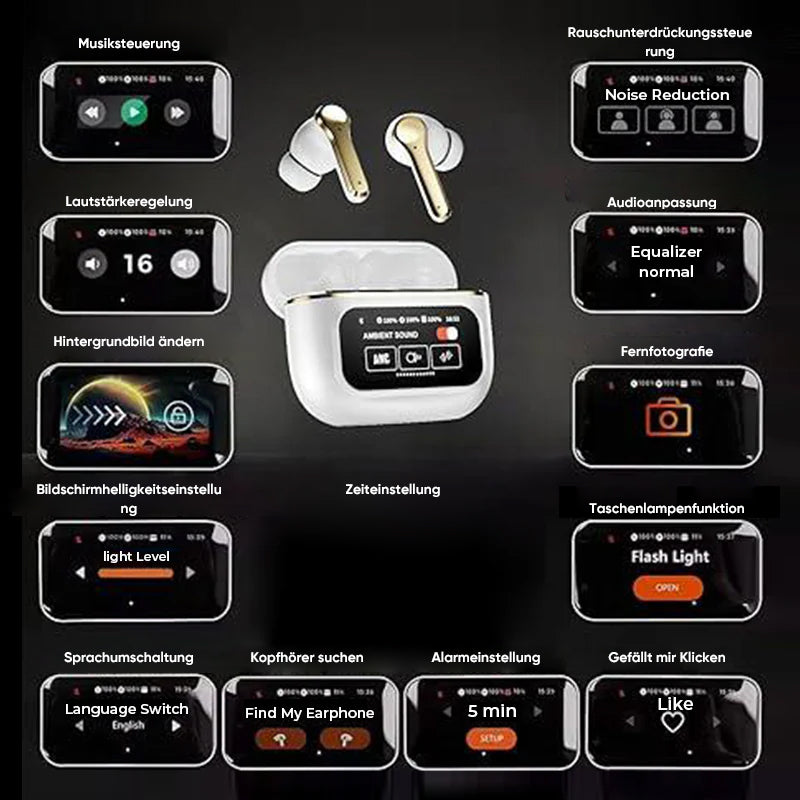 Frendorf | Bluetooth-Ohrhörer mit Geräuschunterdrückung