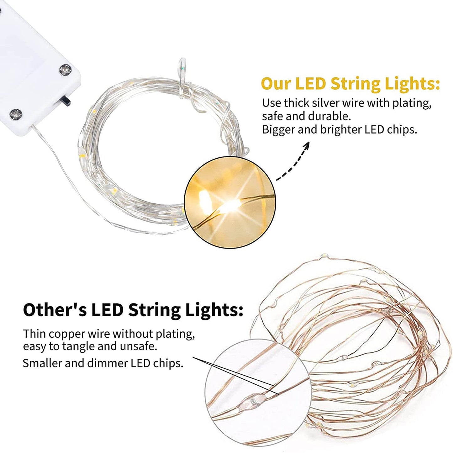 Frendorf | 12er-Pack: LED-Feenlichter batteriebetriebene Lichterkette