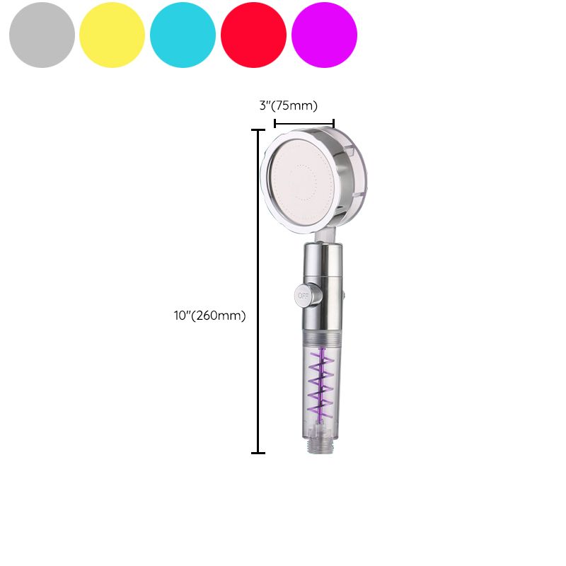 Frendorf | Kreativer Metall Duschkopf Einstellbarer Wasserfluss Runder Handheld Duschkopf
