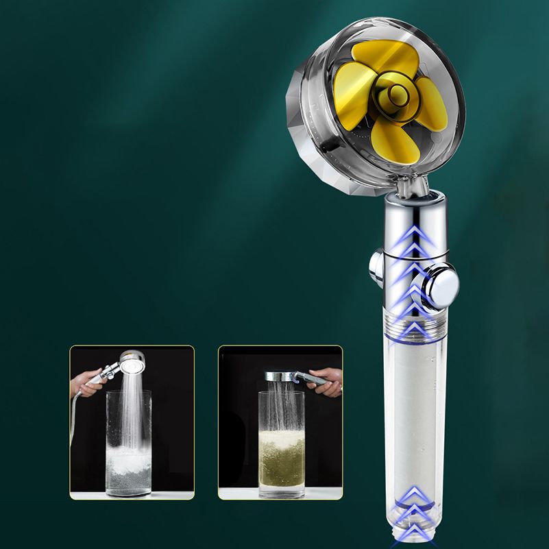 Frendorf | Rundduschkopf verstellbarer Wasserfluss Handheld Duschkopf mit Wasserfiltration