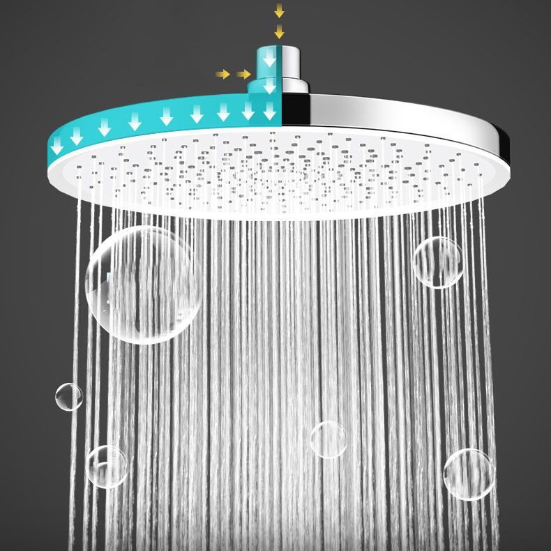 Frendorf | Rund Dual Duschkopf H2O Kinetic Technologie Verstellbarer Duschkopf