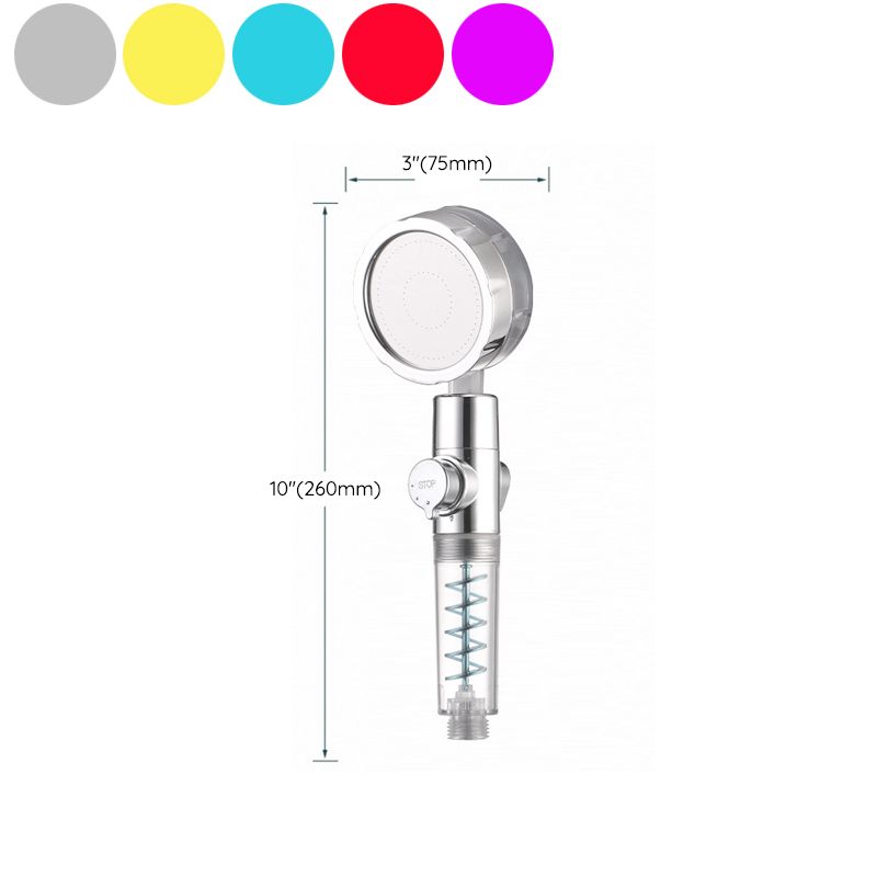 Frendorf | Kreativer Metall Duschkopf Einstellbarer Wasserfluss Runder Handheld Duschkopf
