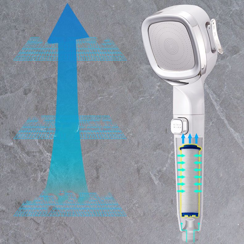 Frendorf | 4-Stufen Druckduschkopf Ein-Tasten Wasserstopp Handheld Duschkopf