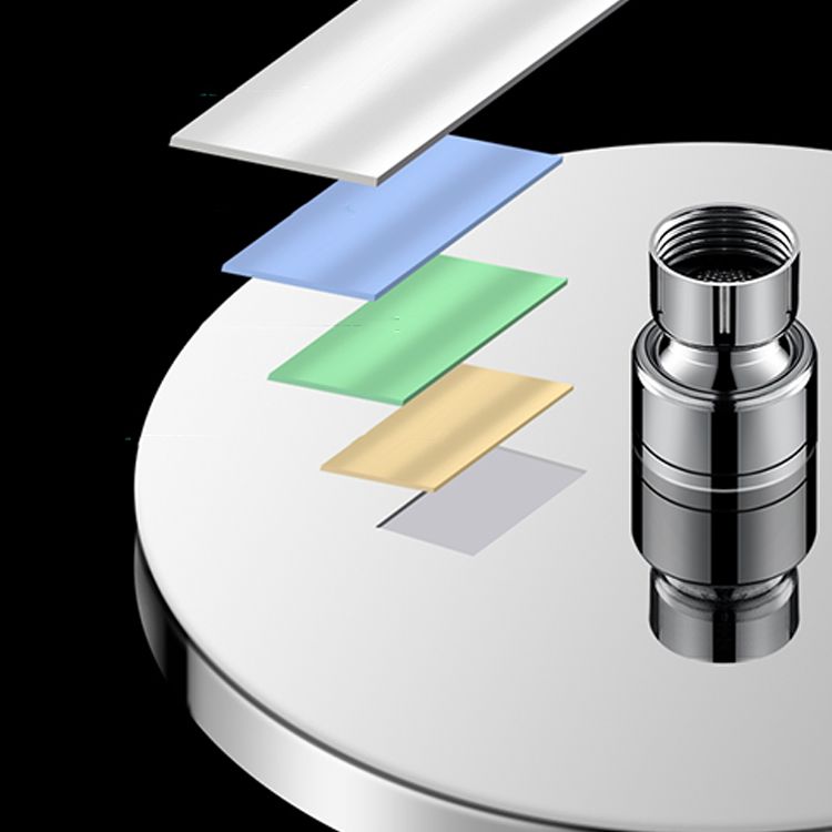 Frendorf | Runde feste Duschmetall moderne Duschkopf-Kombination für das Badezimmer