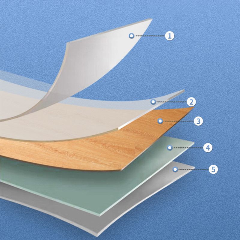 Frendorf | Rechteck PVC Boden Holz Design Peel & Stick Vinyl Bodenbelag
