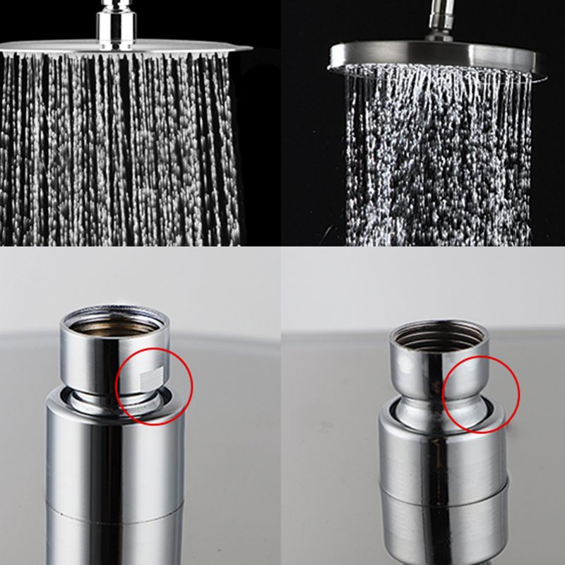 Frendorf | Festes großes Duschkopf Standard-Spray-Muster großes Duschkopf