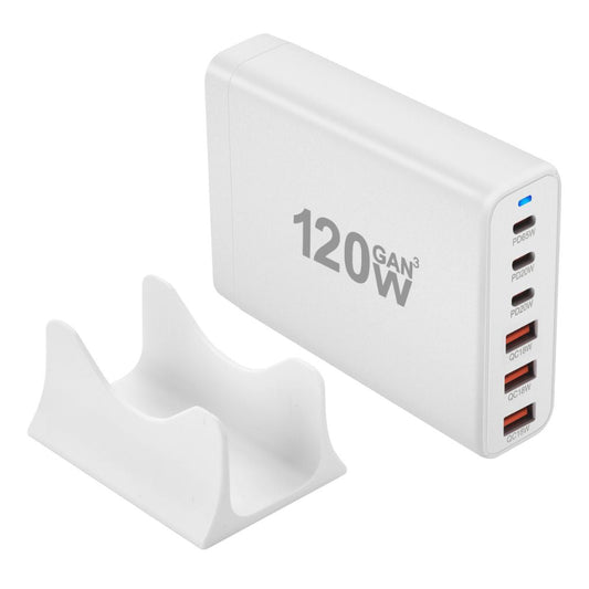 Frendorf | 120W GaN 6-Port USB-C Ladegerät