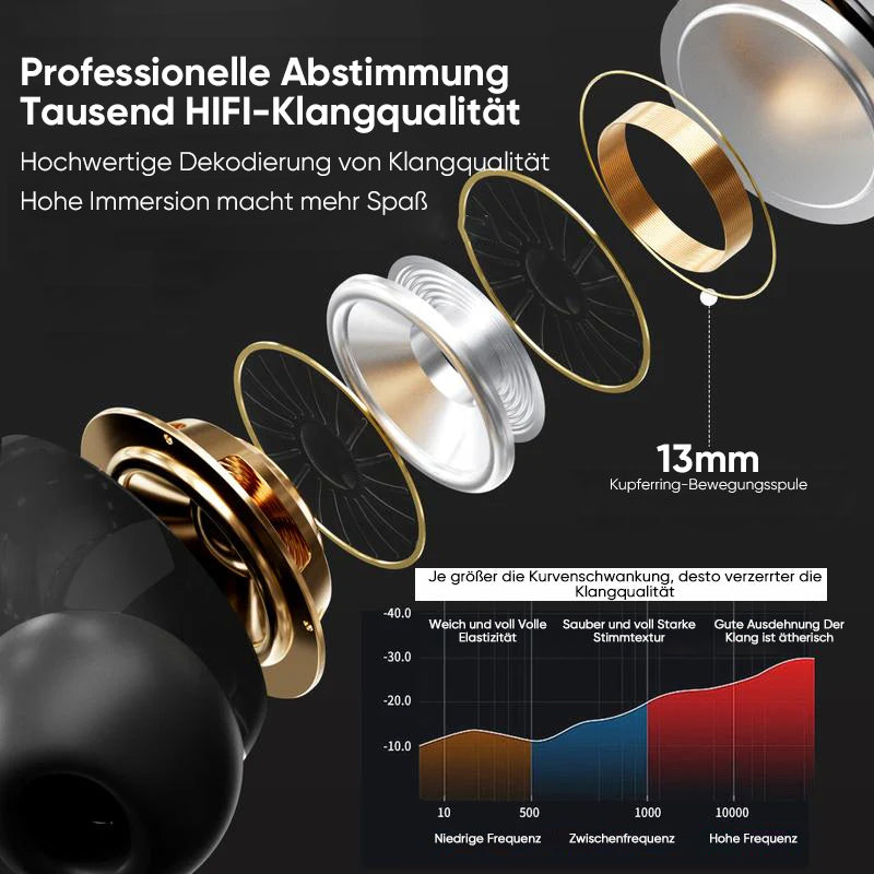 Frendorf | Bluetooth-Ohrhörer mit Geräuschunterdrückung