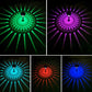 Solar wasserdicht kreisförmig divergente Licht Schatten Design LED Außen Garten Dekorationslicht