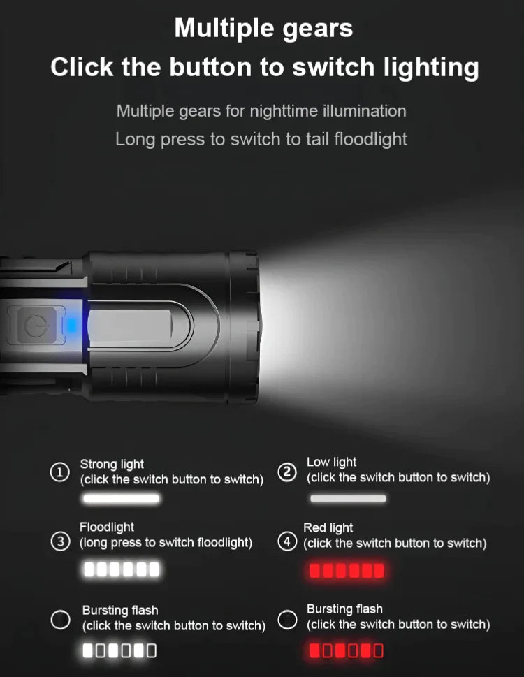 Frendorf | Zeitlich begrenztes Sonderangebot  Weiße Laser-Teleskop-Zoom-Taschenlampe