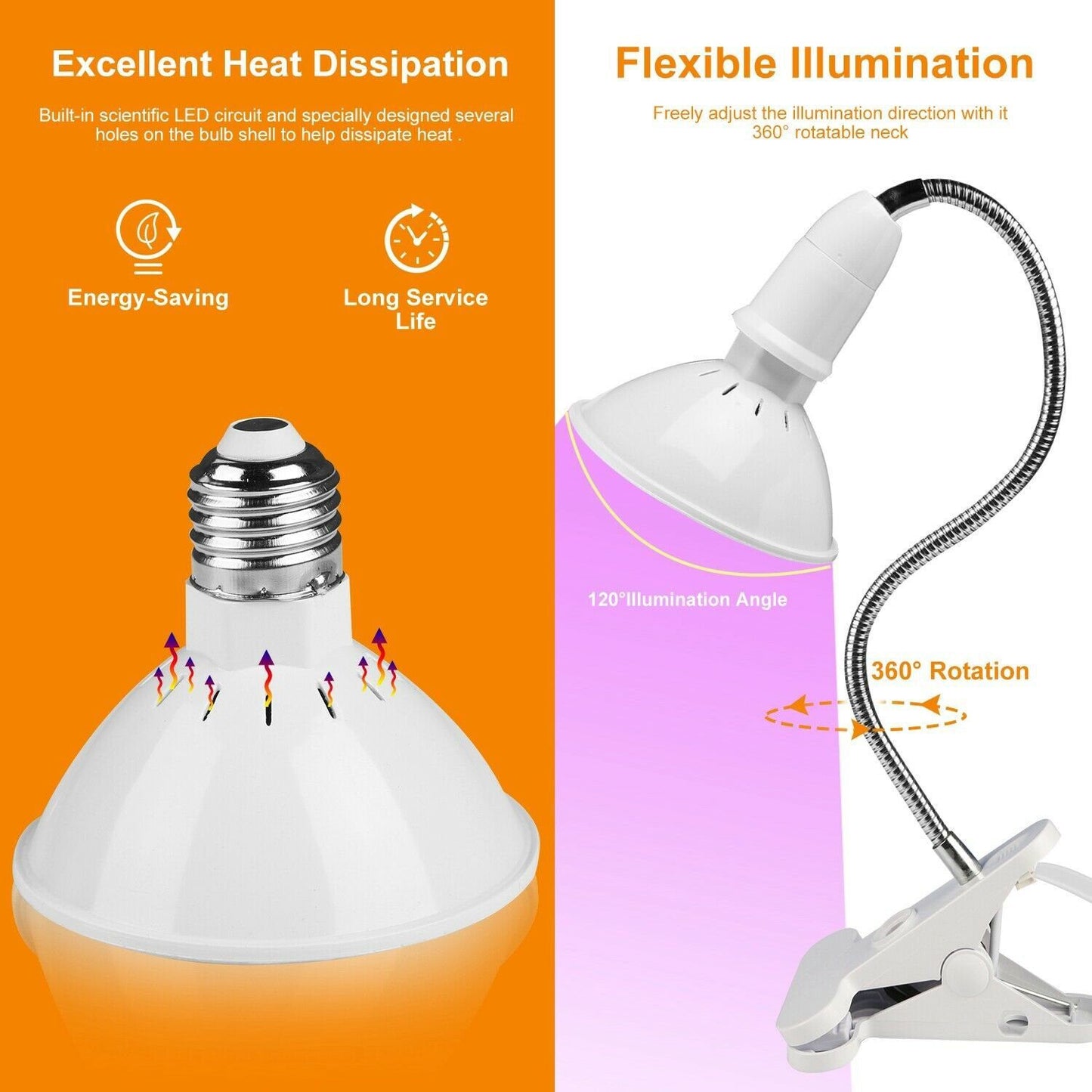 Frendorf | 12W LED 360° drehbares Pflanzenwachstumslicht mit Tischklammer