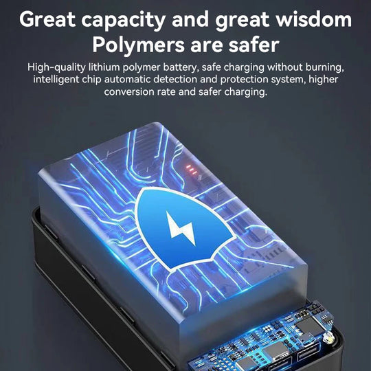 Frendorf | 100000mAh Große Kapazität Power Bank Mobiltelefon Super Schnellladegerät Mobiles Stromversorgung Tablet Laptop Externe Stromversorgung