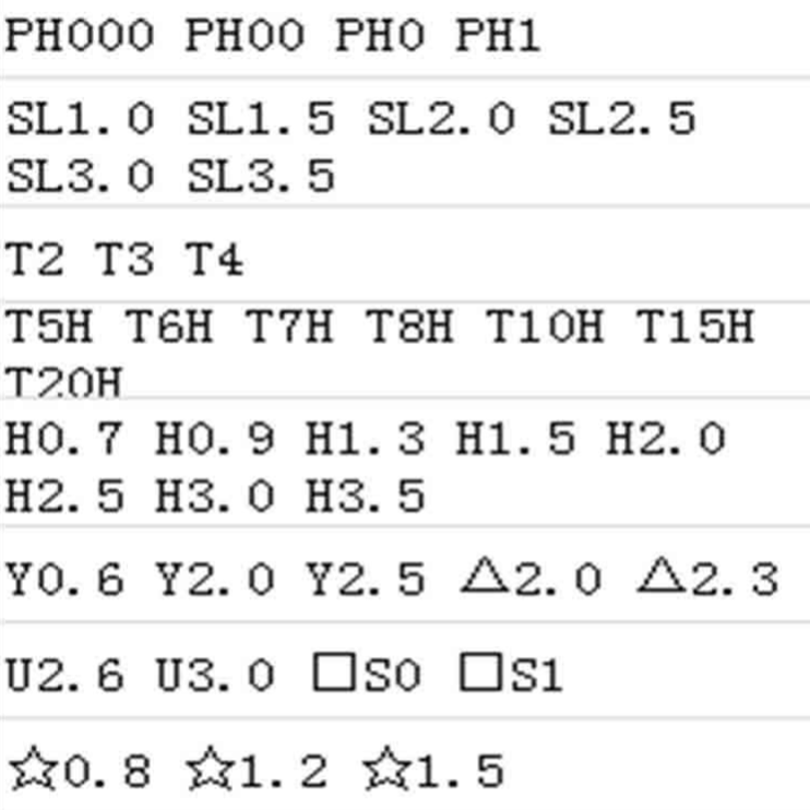 Frendorf | Mini-Schraubendreher-Set-Test