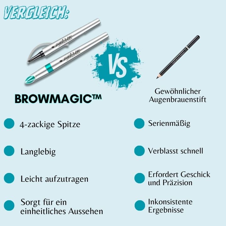 Frendorf | BrowMagic | Erzielen Sie jederzeit perfekte 3D-Microblading-Augenbrauen!