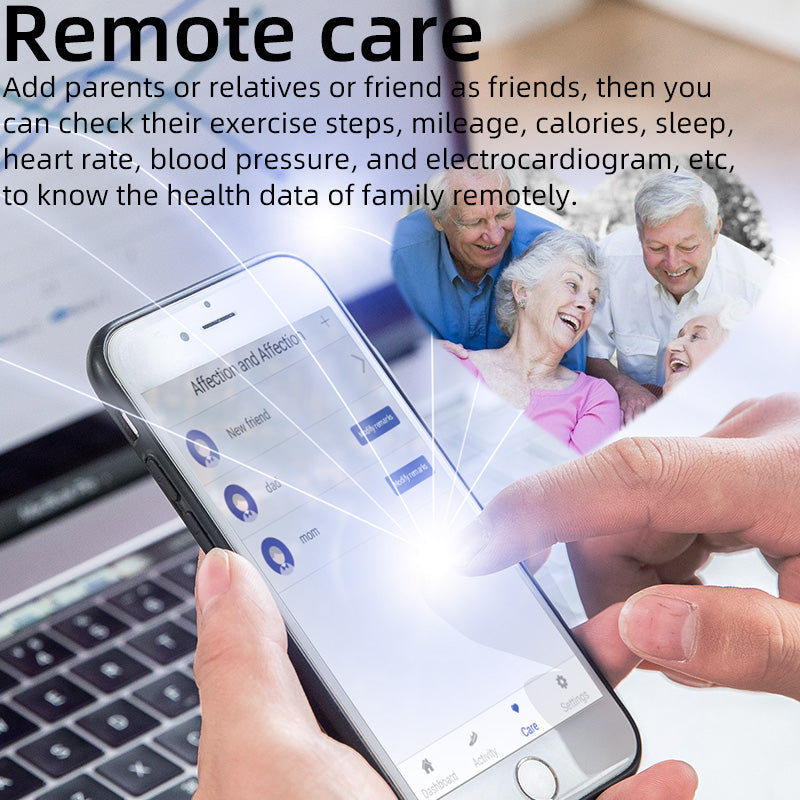 Frendorf | Herzfrequenz Temperatur Blut Sauerstoff Monitor Test ECG PPG