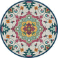 Klassischer Blau und Rot Americana Teppich Synthetik Tribal Teppich Rutschfeste Rückseite Teppich für Schlafzimmer
