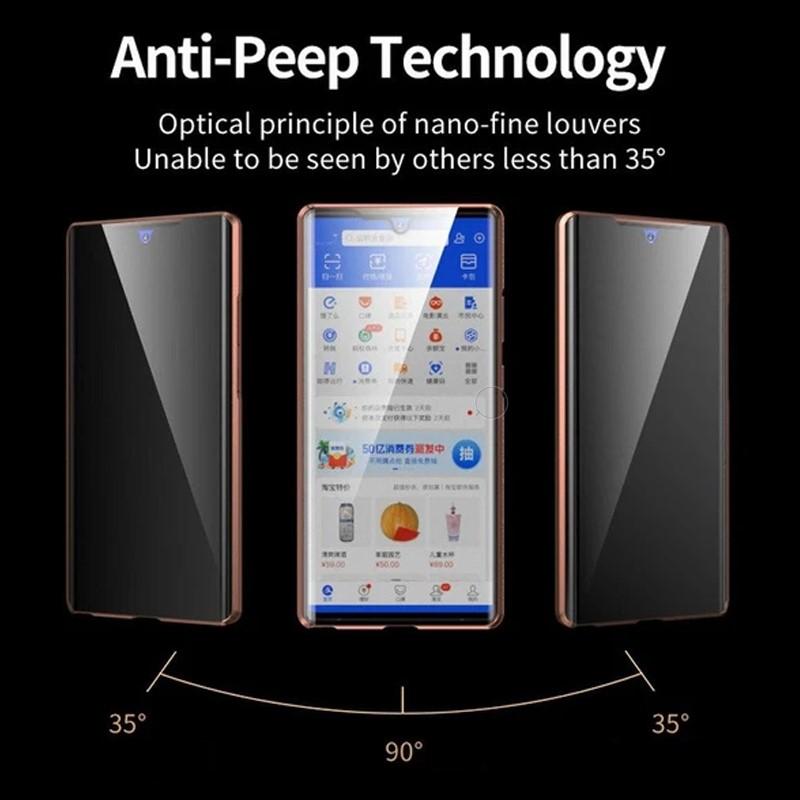 Frendorf | Samsung Anti-Peep Gehärtetes Glas Handyhülle