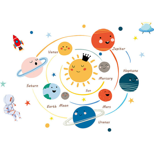 Frendorf | Cartoon Wandaufkleber Sonnensystem Planeten