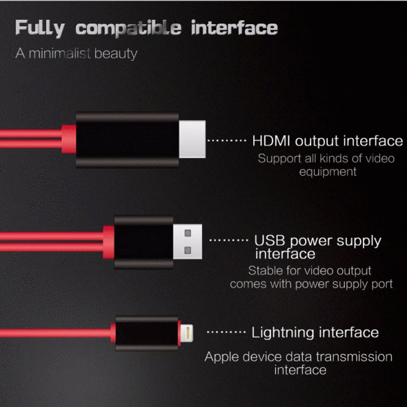 Frendorf | 1080P Kein Lag HDMI-Kabel