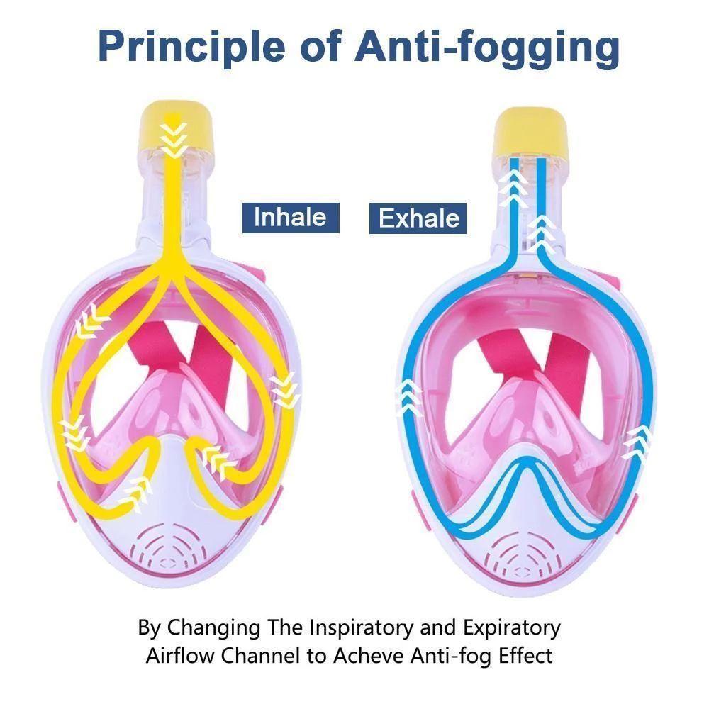 Frendorf | 180° Seaview Vollsicht Schnorchelmaske