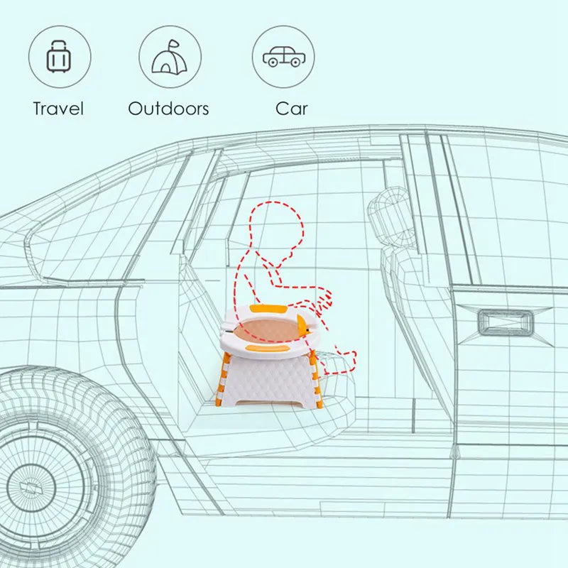 Frendorf | Baby-Töpfchensitz - Praktischer und hygienischer Töpfchenstuhl