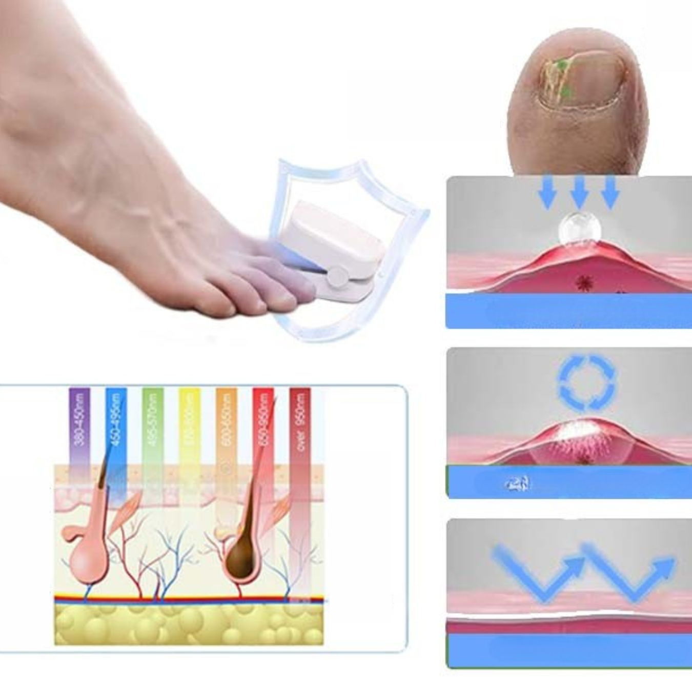 Frendorf | LumiNail – Sichtbar gesunde Nägel ohne Chemie!