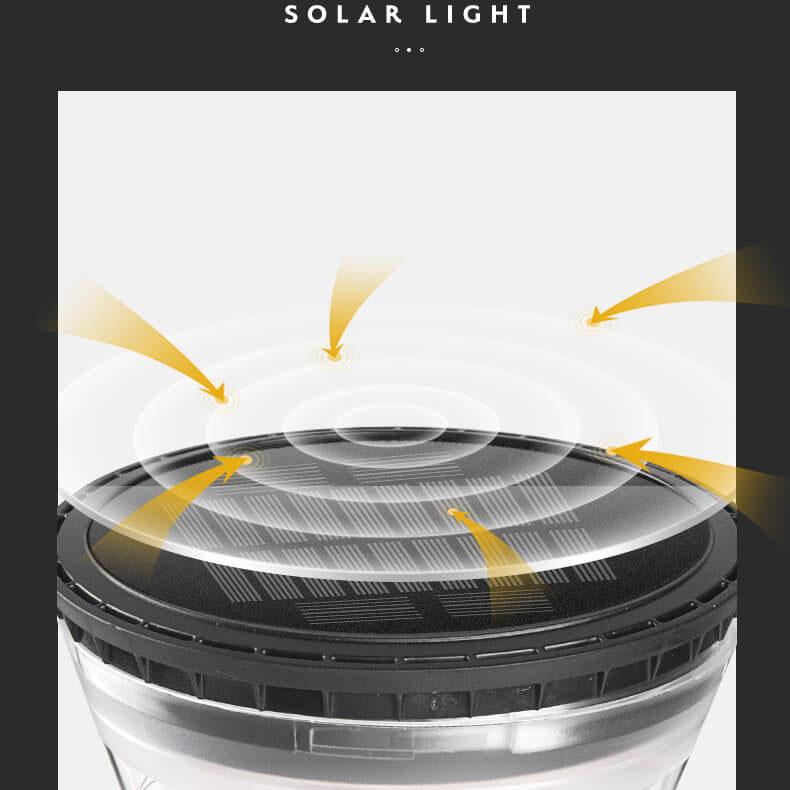 Solar-Kegel-förmige Außen-Wasserdichte Dekorative Gartenleuchte