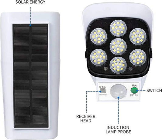 Frendorf | Solar Überwachungslampe