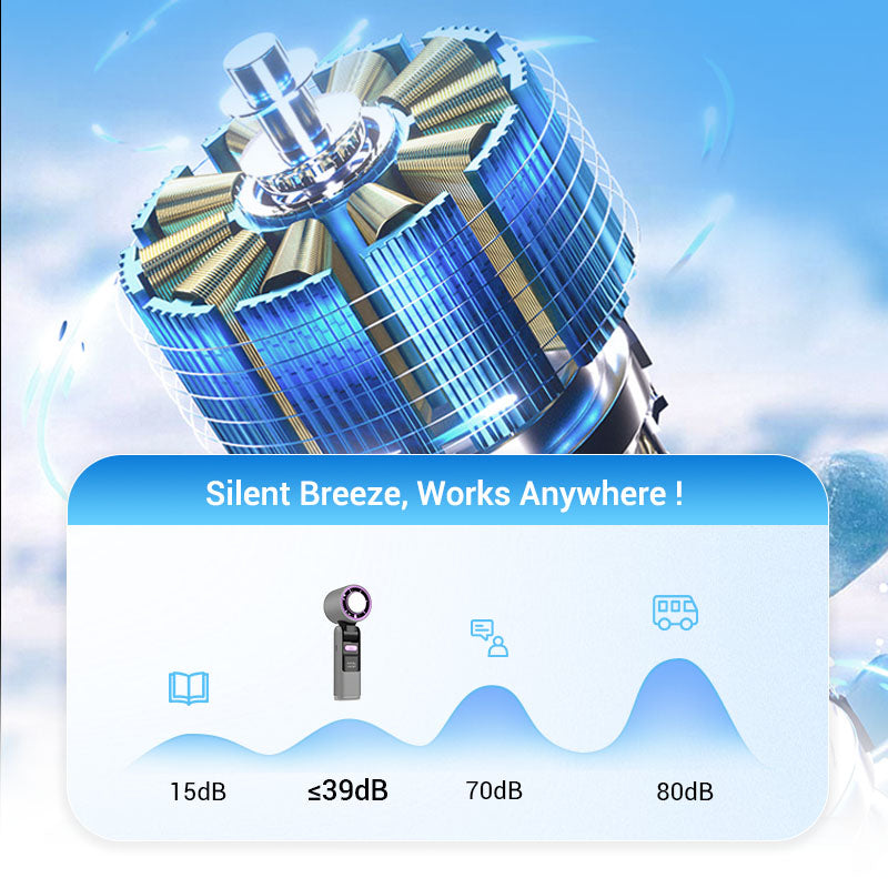 Frendorf | BreezeGo Mini-Handventilator