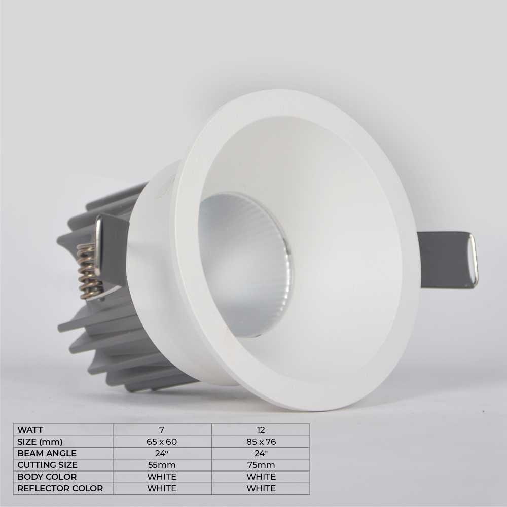 Deep Series Verdeckter COB Spotlight