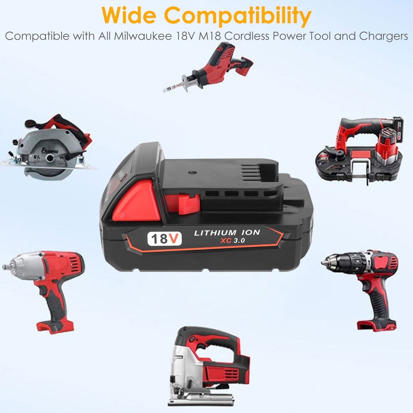 Frendorf | 18V Batteriewechsel kompatibel mit Milwaukee M18 kabellosem Elektrowerkzeug
