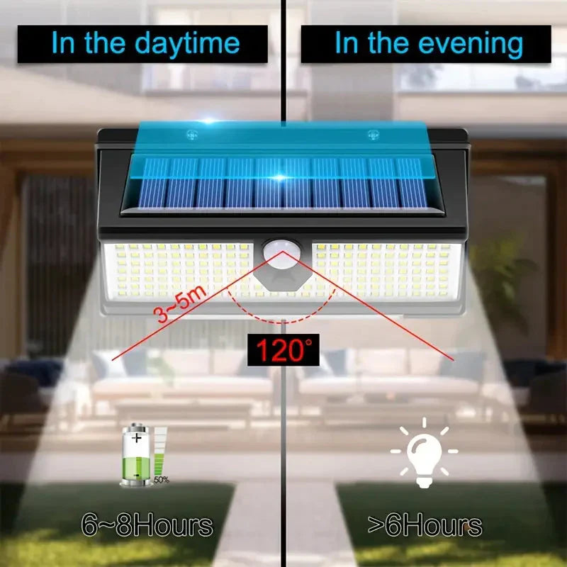 Frendorf | 190 LED Upgrade Solar Licht Wand
