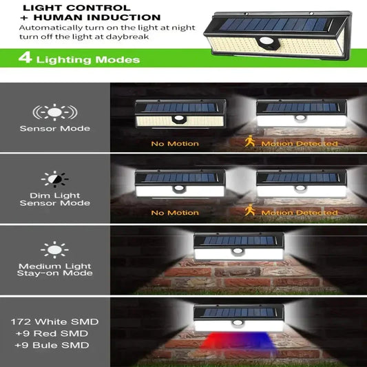 Frendorf | 190 LED Upgrade Solar Licht Wand