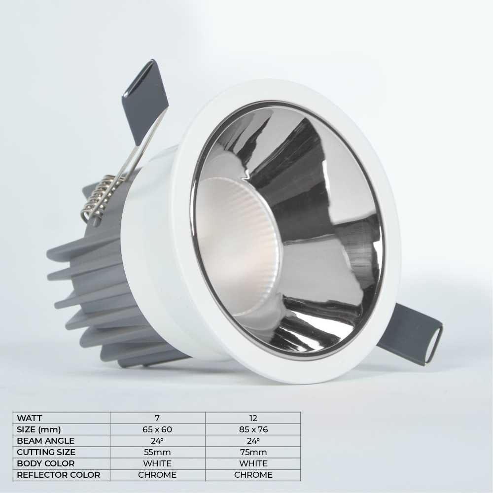 Deep Series Verdeckter COB Spotlight