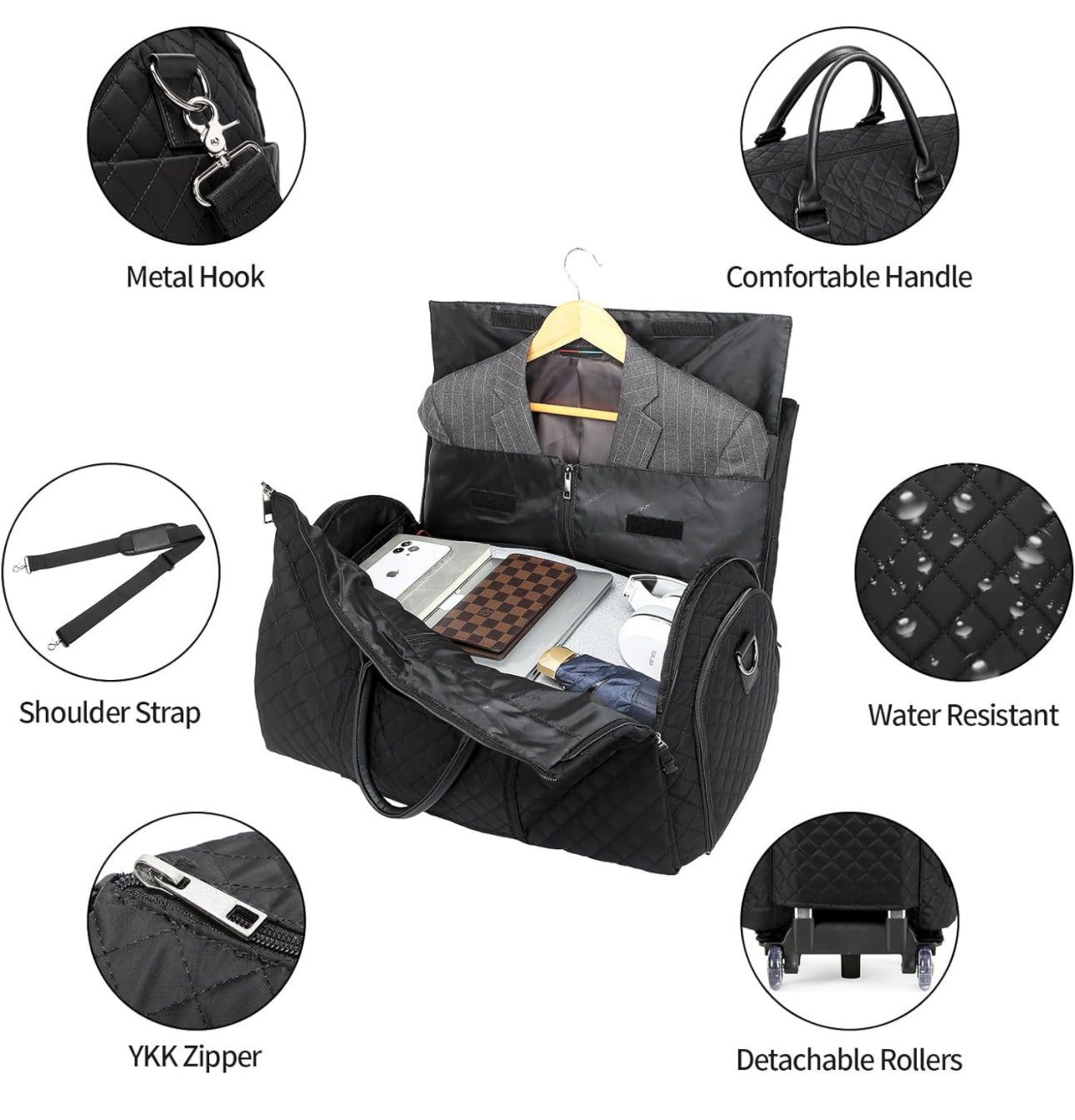 Frendorf | EasyPack | Umwandelbare Reisetasche