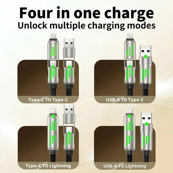 Frendorf | Schnelles 4-in-1 USB-Kabel – Universell & Langlebig