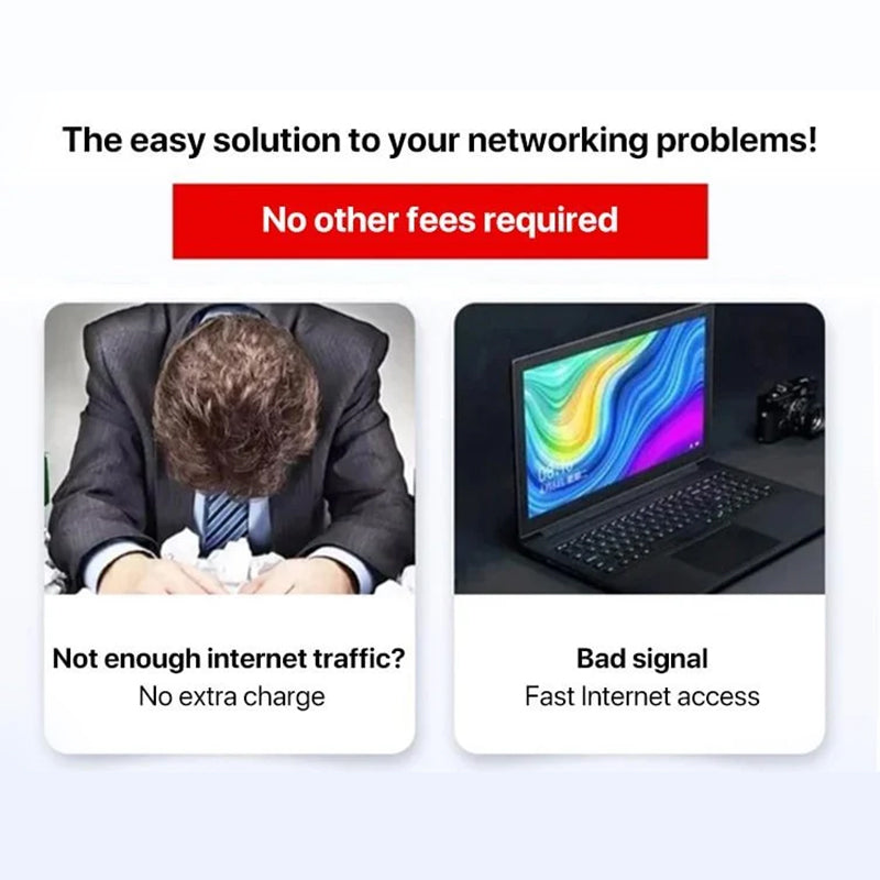 Kabelloses tragbares WiFi
