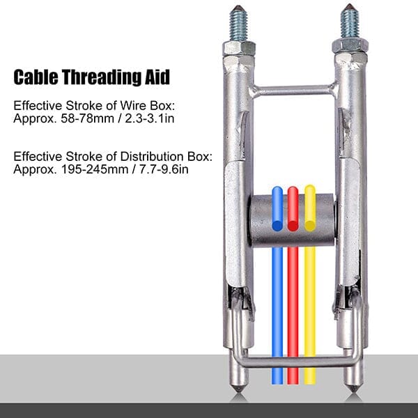Frendorf | Threading-Hilfen