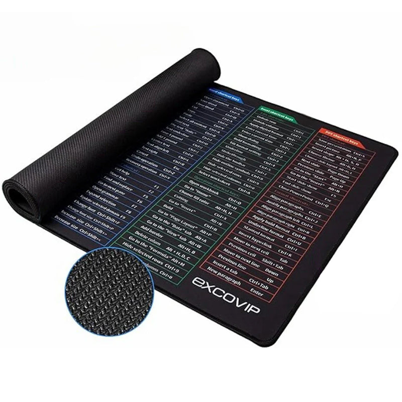 Frendorf | Super Anti-Rutsch Tastaturpad