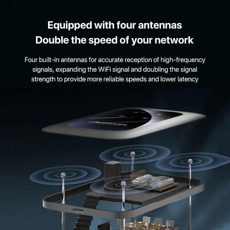 Kabelloses tragbares WiFi