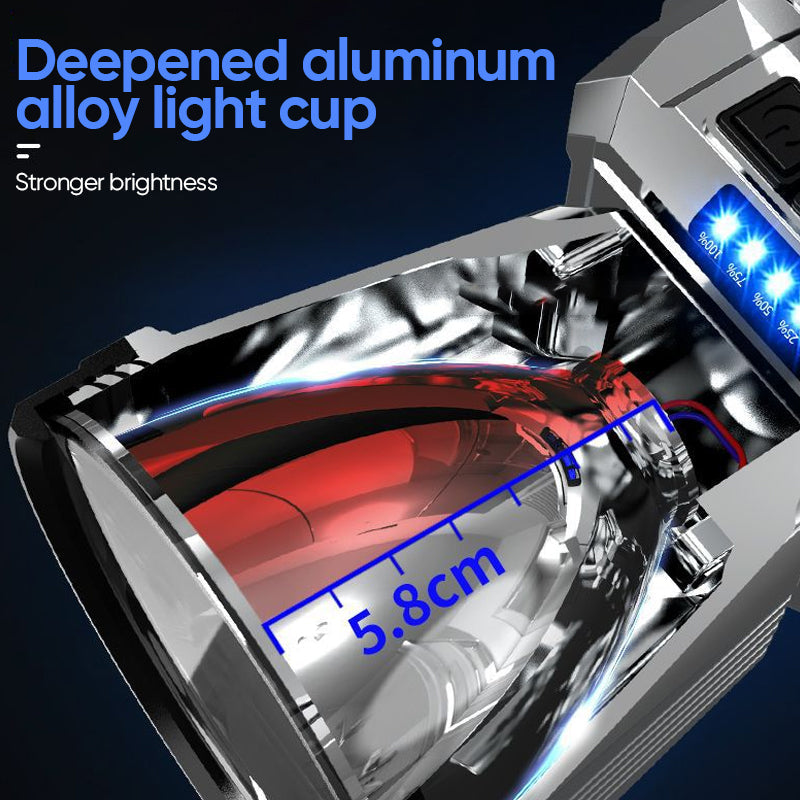 Frendorf | LED Blendlicht Stirnlampe