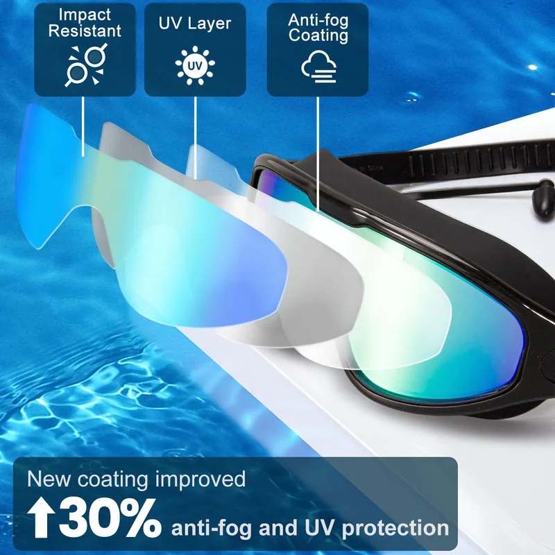Frendorf | Weitwinkel-Schwimmbrille mit Antibeschlag-Effekt