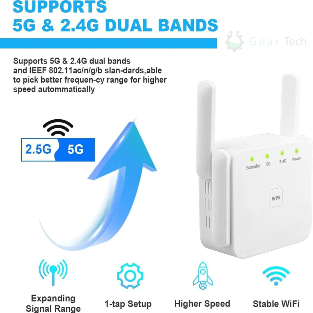 Frendorf | UltraXtend 5G WiFi Booster – Bester WiFi-Extender für schnellere, stärkere Verbindung im Vereinigten Königreich